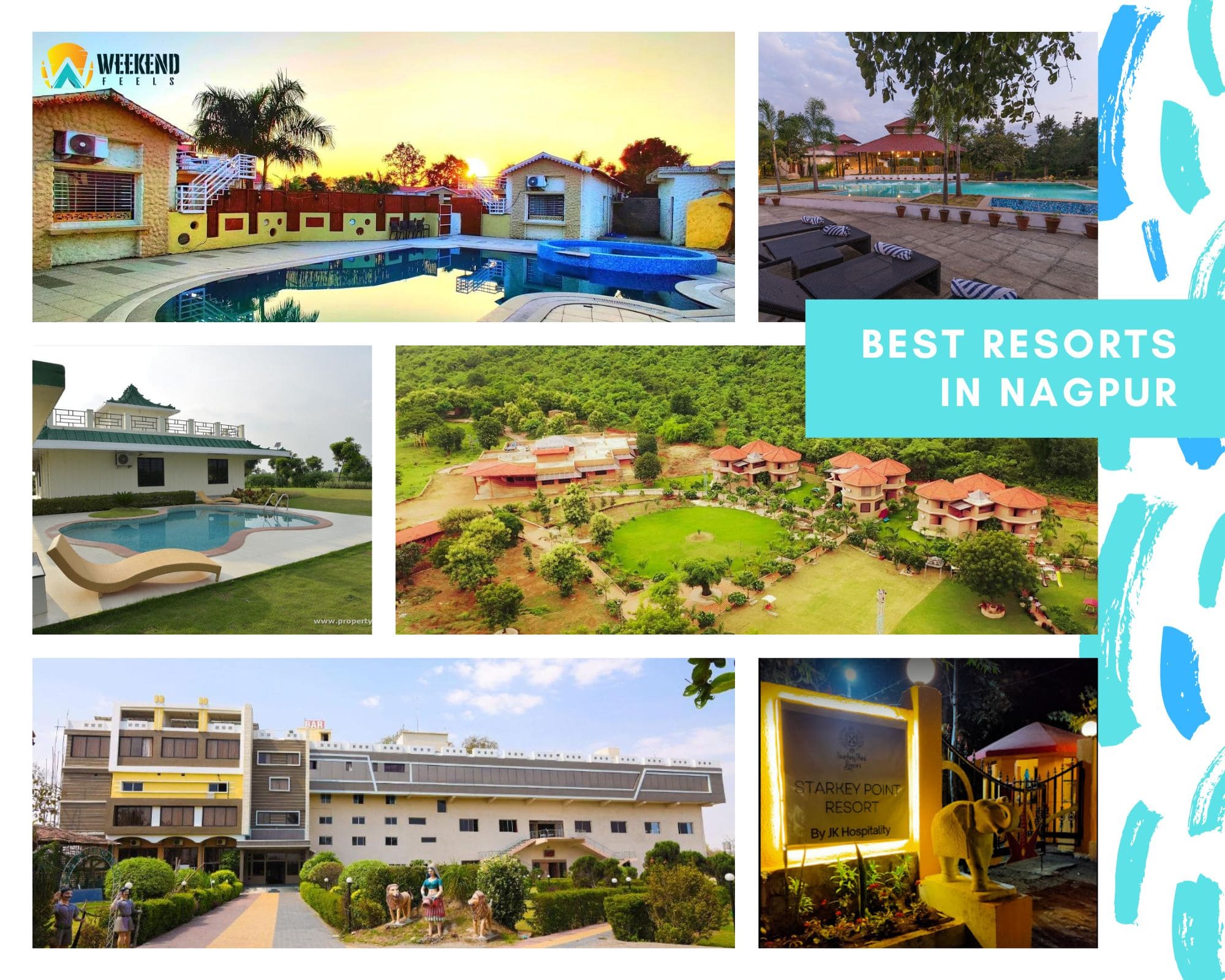 11 Best Resorts in Nagpur